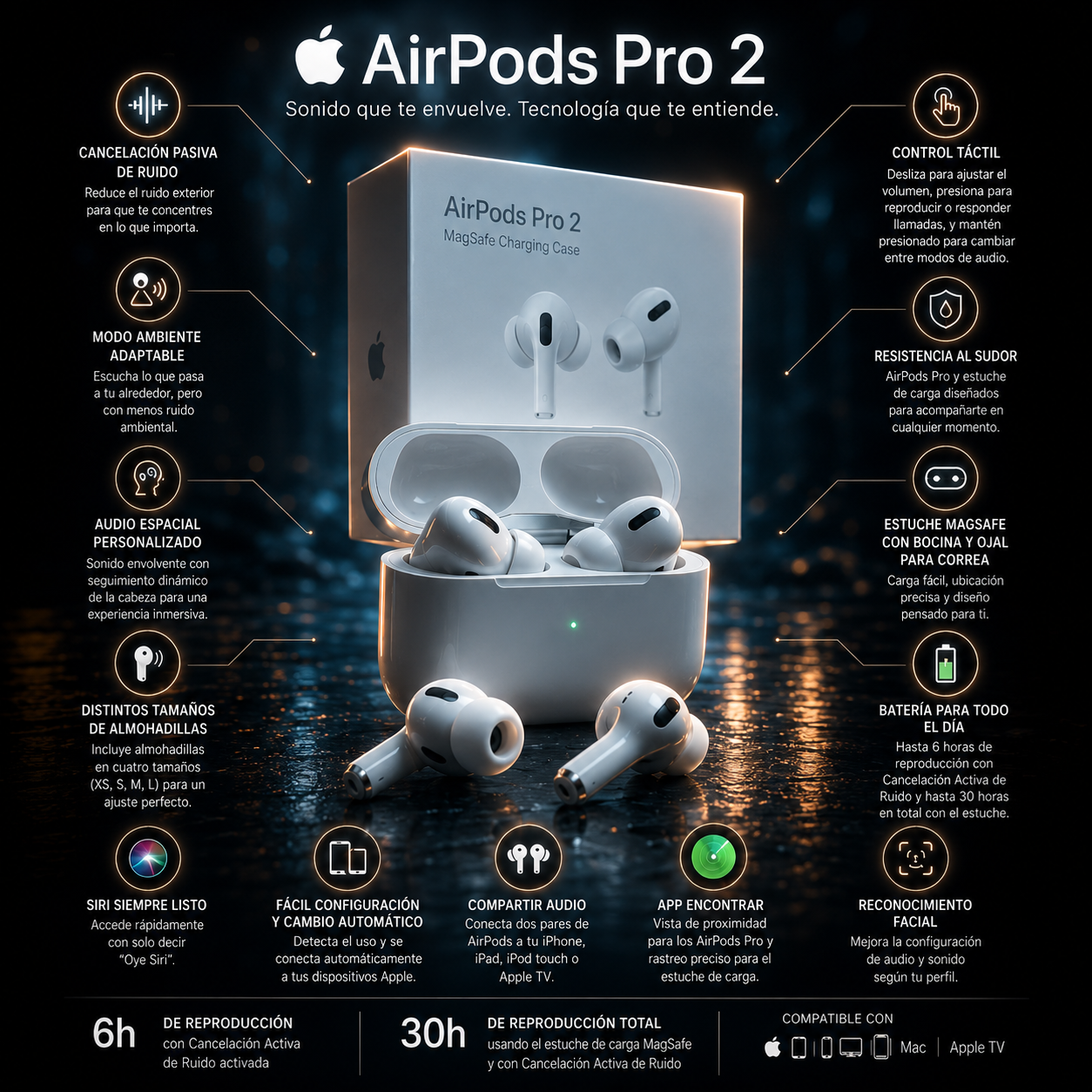 Airpods Pro 2: Sonido premium con máxima comodidad.