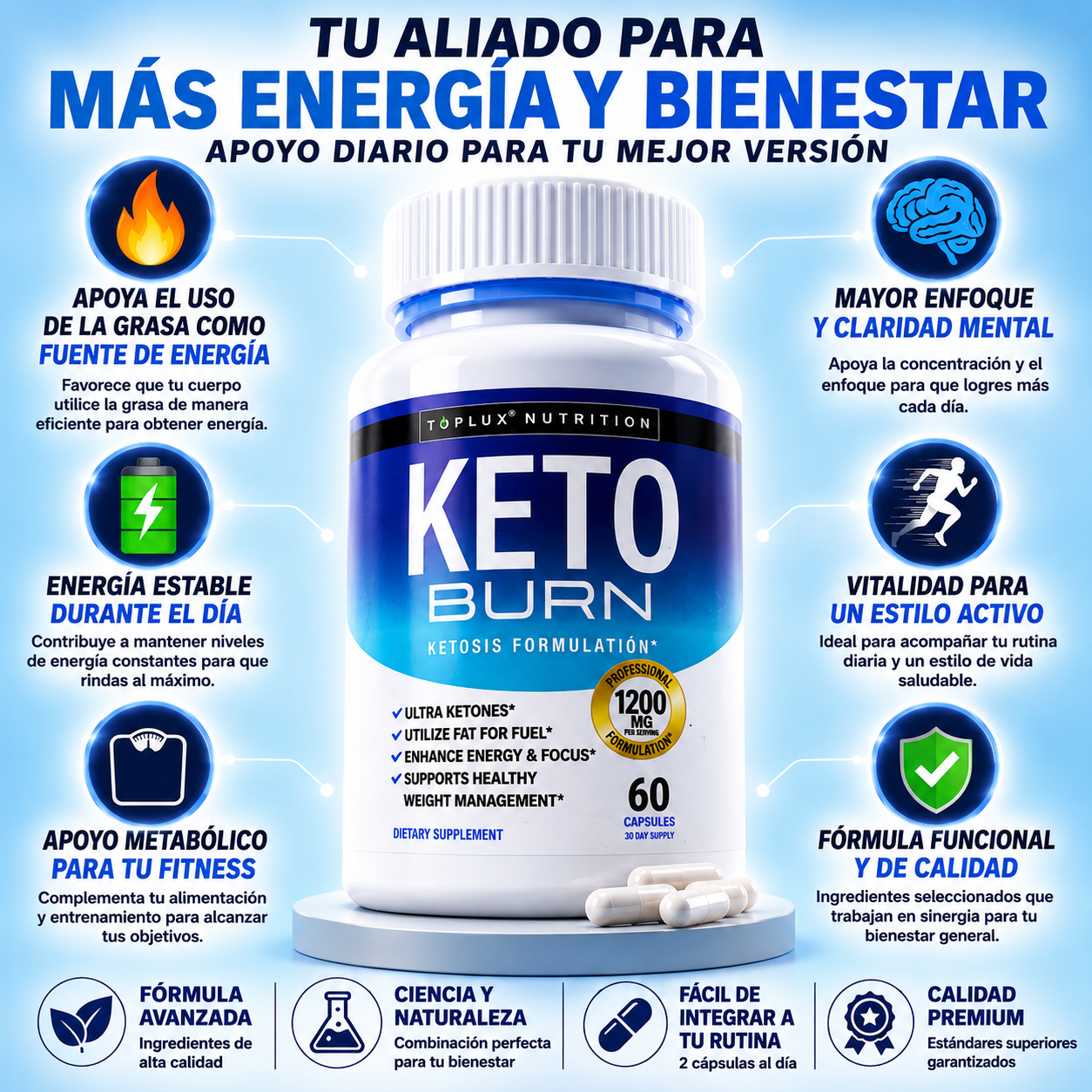 Keto Burn: Más enfoque, energía y bienestar