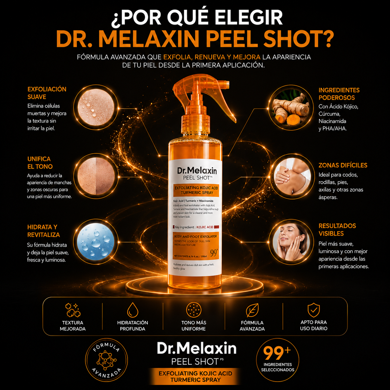 Dr. Melaxin Spray: Exfoliación suave para una piel radiante.